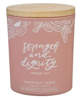 Candle Strength And Dignity